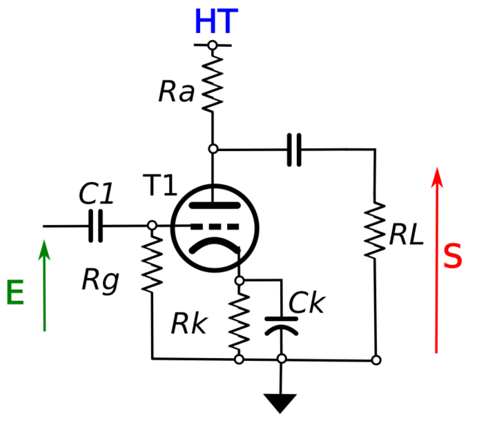 cathode_commune1.PNG